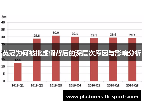英冠为何被批虚假背后的深层次原因与影响分析