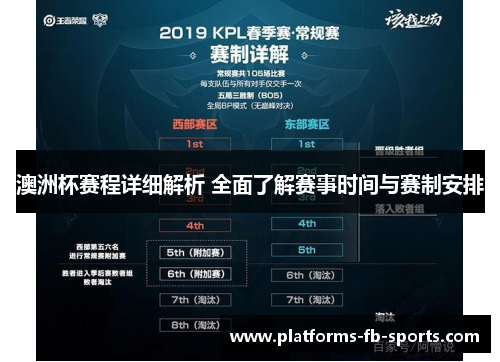 澳洲杯赛程详细解析 全面了解赛事时间与赛制安排