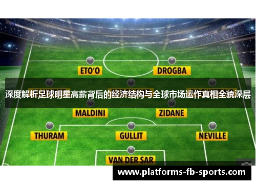 深度解析足球明星高薪背后的经济结构与全球市场运作真相全貌深层