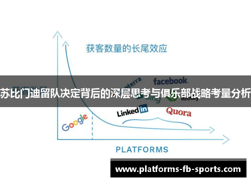 苏比门迪留队决定背后的深层思考与俱乐部战略考量分析
