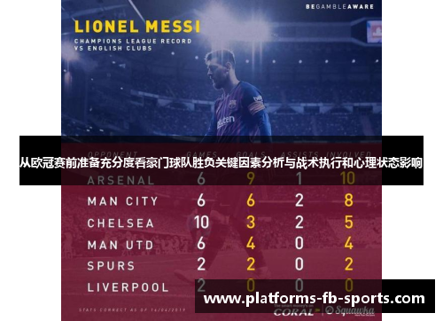 从欧冠赛前准备充分度看豪门球队胜负关键因素分析与战术执行和心理状态影响